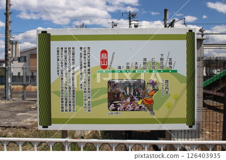 Osan Station 126403935