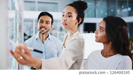 Glass wall, writing and business people in office, planning and brainstorming for social media project. Employees, feedback or PR agency with ideas, problem solving and support for proposal or review 126408195