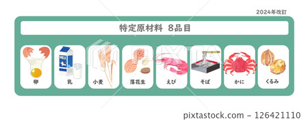 食品過敏標籤2024年修訂版8具體成分手繪插圖 126421110