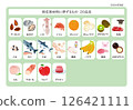 食品過敏標籤-2024年修訂-20種相當於特定成分的物品-手繪插圖 126421111