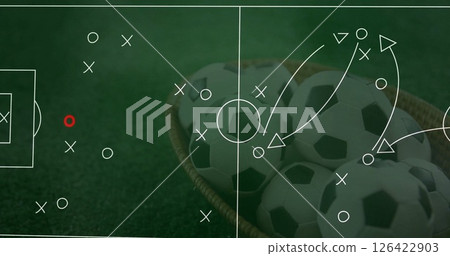 Soccer strategy image over basket of soccer balls on green field 126422903