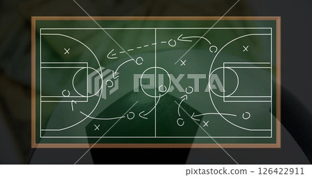 Basketball strategy image over chalkboard court diagram 126422911