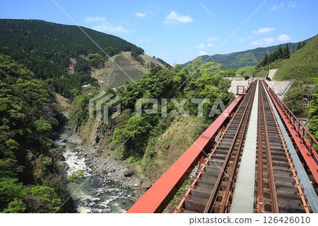 【南阿蘇鐵道】MT-4000系列車（高森線：朝陽～立野）的車窗景色 126426010