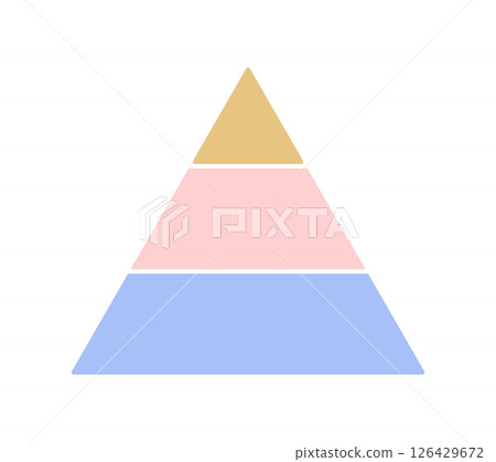 Triangular shape divided into three - Simple and cute 3-color infographic template with pyramid shape Triangular shape divided into three - Simple and cute 3-color infographic template with pyramid shape 126429672