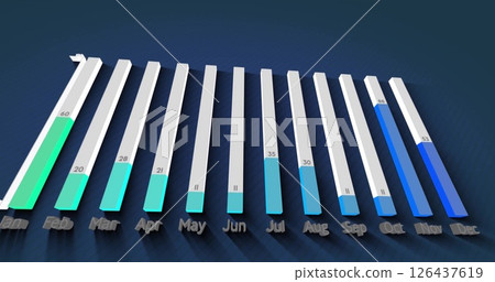 Monthly data bar chart image showing values from January to December 126437619