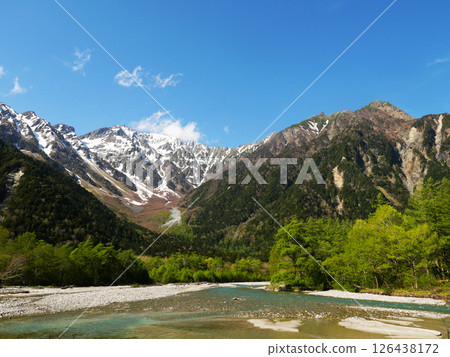 The Hotaka mountain range, shining with remaining snow and fresh greenery | Okuhotakadake seen from Kamikochi in early summer The Hotaka mountain range, shining with remaining snow and fresh greenery | Okuhotakadake seen from Kamikochi in early summer 126438172
