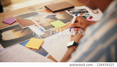 Hands, person and creation of vision board in home with writing goals, planning process and manifestation. Poster, pictures and sticky notes for dream ideas, progress tracking or personal development Hands, person and creation of vision board in home with writing goals, planning process and manifestation. Poster, pictures and sticky notes for dream ideas, progress tracking or personal development 126439325