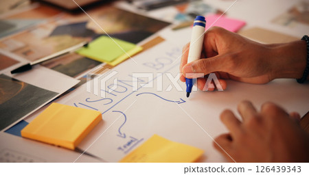Hands, person and writing on vision board in home for planning goals, aspirations and manifestation. Poster, pictures and sticky notes for inspiration, progress tracking and personal development 126439343