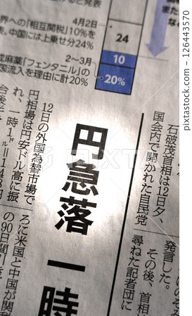 報紙頭條:日元暴跌 報紙頭條:日元暴跌 126443570