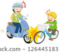 Motorcycle and bicycle traffic accidents 126445183