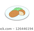 Croquettes and cabbage 126446194
