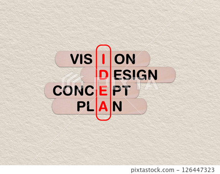 concept word idea, crossword written on wooden stick, business idea concept with copy space concept word idea, crossword written on wooden stick, business idea concept with copy space 126447323