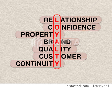concept word loyalty, crossword written on wooden stick, business loyalty concept with copy space concept word loyalty, crossword written on wooden stick, business loyalty concept with copy space 126447331