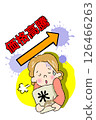 Illustration of a housewife troubled by the rise in rice prices and a woman sighing over the rising prices 126466263