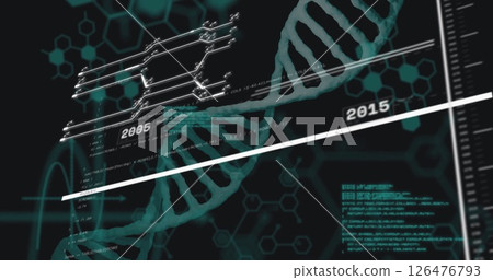 Image of data processing with dna strand over connections Image of data processing with dna strand over connections 126476793