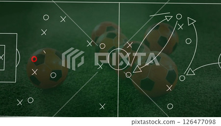 Soccer strategy image over soccer balls on green field 126477098