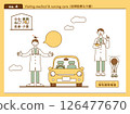Refreshing Home Visits and Caregivers-04 126477670