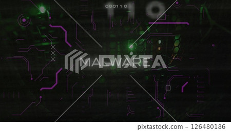 Malware text image over digital code and green lights background 126480186