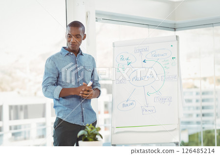 Business professional presenting marketing strategy on flip chart in modern office Business professional presenting marketing strategy on flip chart in modern office 126485214