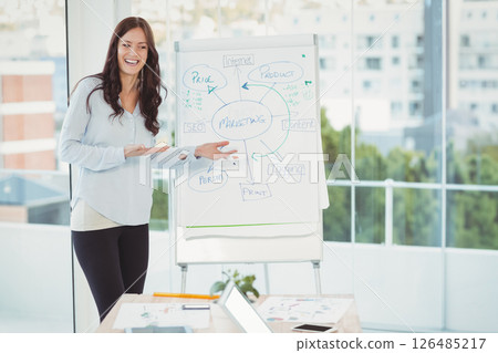 Businesswoman presenting marketing strategy on flip chart in modern office 126485217