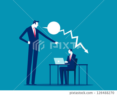Risk. Productivity decreases when the boss shouts Risk. Productivity decreases when the boss shouts 126488270