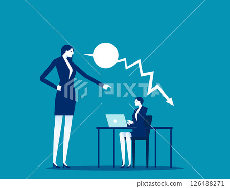 Risk. Productivity decreases when the boss shouts Risk. Productivity decreases when the boss shouts 126488271