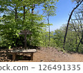 The summit of Mount Takamizu 126491335