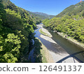 View from the bridge near Gunbatake Station 126491337
