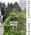 Nagatoro Alps Trailhead 126491339