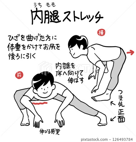 Inner thigh spider stretch Inner thigh spider stretch 126493784