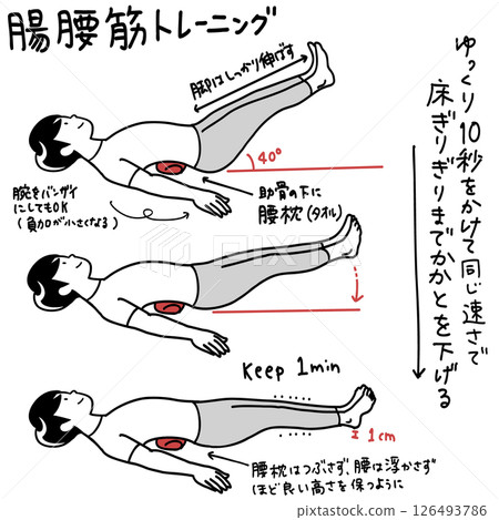 Leg raising iliopsoas muscle training 126493786
