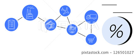 Factory, warehouse, globe, airplane, truck, shopping cart, clipboard icons connected in flowchart with percentage symbol. Ideal for business workflow, logistics, transportation, cost analysis supply 126501027