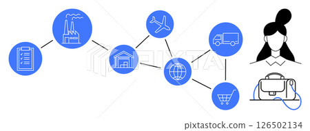 Linked icons showing factory, clipboard, warehouse, airplane, globe, truck, shopping cart, and customer. Ideal for logistics, distribution, shipping e-commerce supply chain management global 126502134