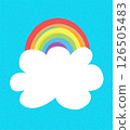 Blue retro rainbow and clouds illustration vector background with copy space transparent photo frame background 126505483