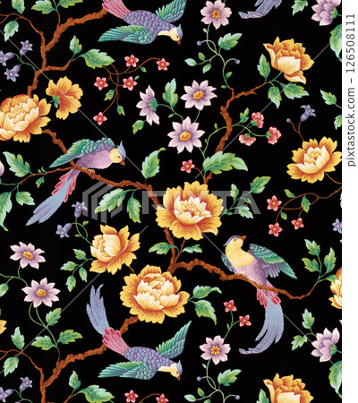 Captivating Botanical Scroll and Floral Motif Artworks Captivating Botanical Scroll and Floral Motif Artworks 126508111