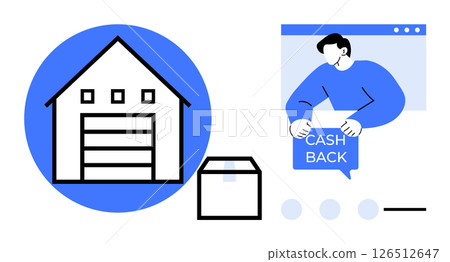Simple vector shows a warehouse, a package box, and a person receiving cash back. Ideal for e-commerce, warehouse management, online shopping, customer incentives, and retail logistics 126512647