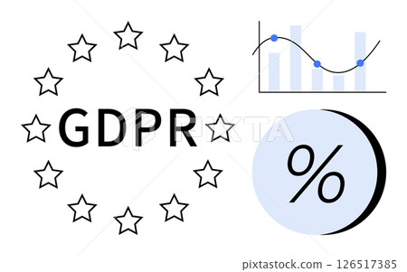 GDPR text encircled by stars, bar chart with line graph, and percentage symbol. Ideal for data privacy, regulatory compliance, data protection, business analytics, data visualization, financial GDPR text encircled by stars, bar chart with line graph, and percentage symbol. Ideal for data privacy, regulatory compliance, data protection, business analytics, data visualization, financial 126517385