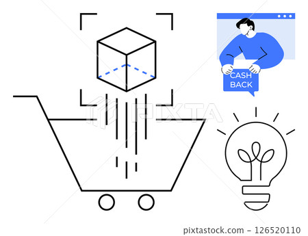 E-commerce themes with focus on AR integration, cashback offers, and innovation for sustainable solutions. Shopping cart, 3D cube, user with cashback, and a light bulb depict e-commerce, technology 126520110