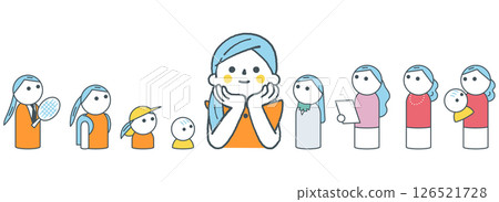 How did I grow up and how will I grow in the future? Stock illustrations that can be used for education 126521728