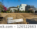 Hikawadai 3-chome Park 126522663