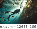 Scuba diver navigates the underwater world, exploring a decaying shipwreck teeming with colorful fish and vibrant coral, showcasing the beauty and mystery of the deep sea 126534166
