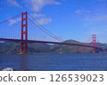Golden Gate Bridge seen from the sea 126539023