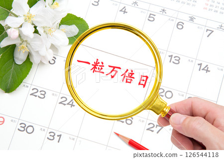 Close-up of the day of the month (calendar background) 126544118