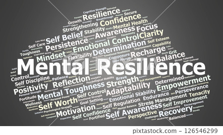 Mental Resilience Word Cloud. Key concepts of emotional strength and psychological endurance 126546299
