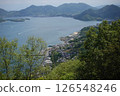 從筆影山眺望的城鎮 126548246