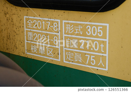 Enoshima Electric Railway 300 series inspection markings Enoshima Electric Railway 300 series inspection markings 126551366