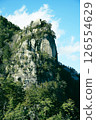 Shosenkyo Gorge in Yamanashi Prefecture 126554629