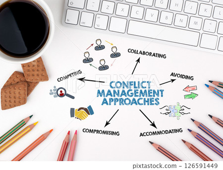 CONFLICT MANAGEMENT APPROACHES Concept. Chart with keywords and icons. White office desk CONFLICT MANAGEMENT APPROACHES Concept. Chart with keywords and icons. White office desk 126591449