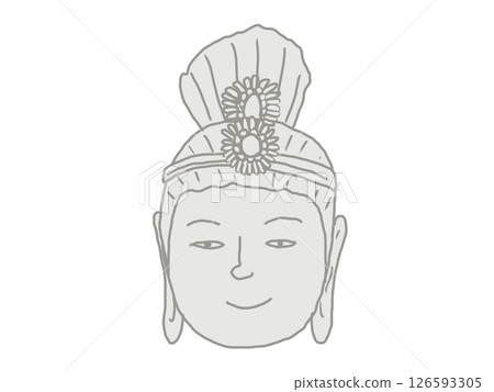 Illustration of only the face of Kannon 126593305