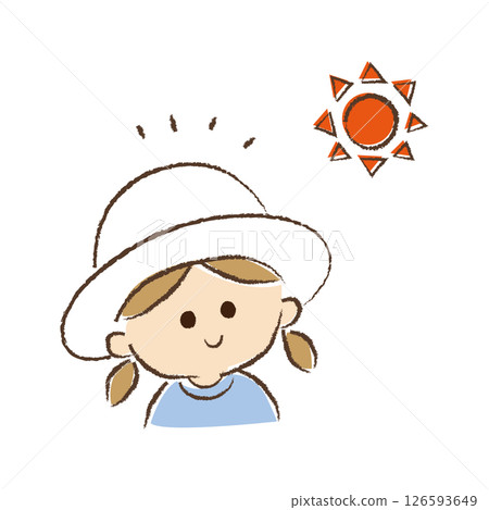 A girl wearing a hat to protect against sunburn and heat stroke A girl wearing a hat to protect against sunburn and heat stroke 126593649